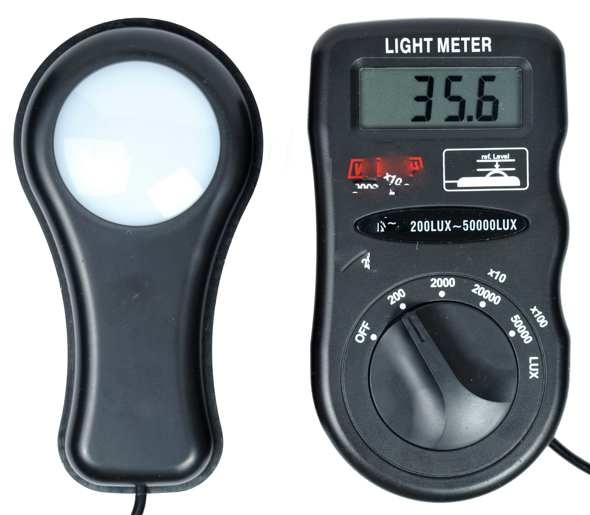 Lightmeters